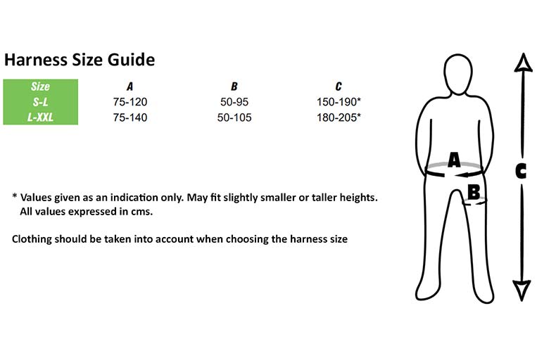 Twin Point Harness Size Guide