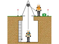 Confined Space Classification & Training