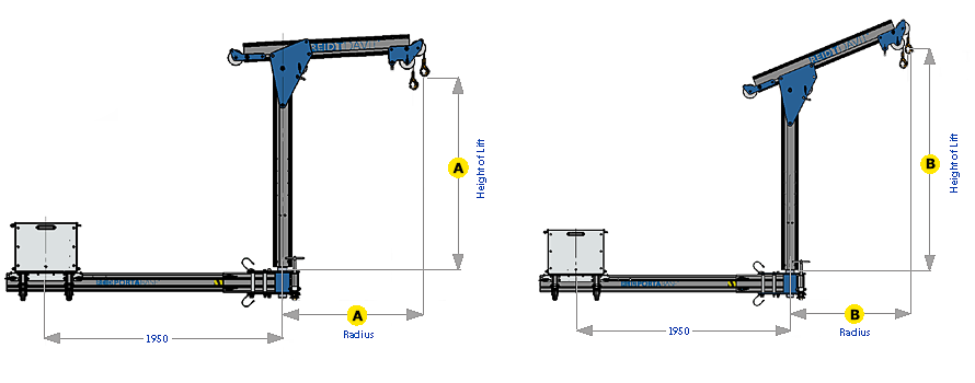 Reid Counterbalance with T-Davit Double Winched Diagram