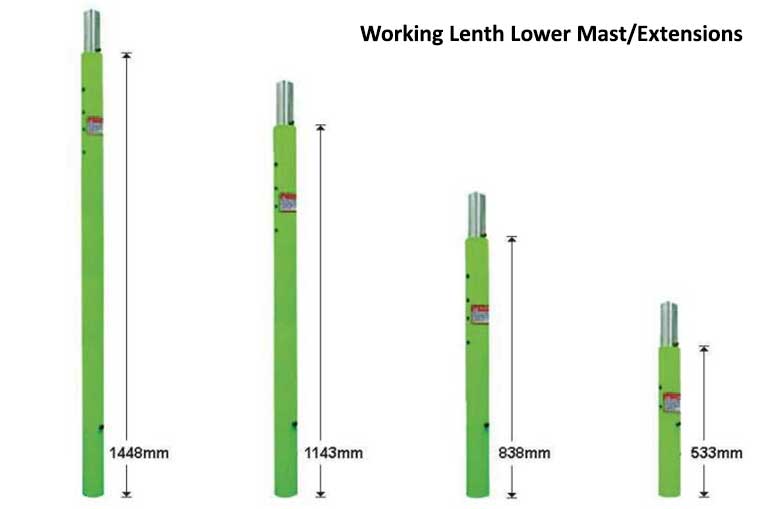 Lower Davit Mast Extensions