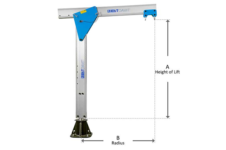 Reid T-Davit Shackle Diagram