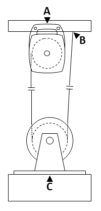 Load arrestor with pulley load diagram